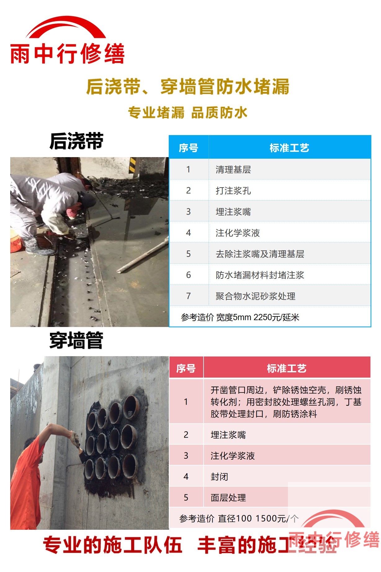 滁州隧道堵漏加固